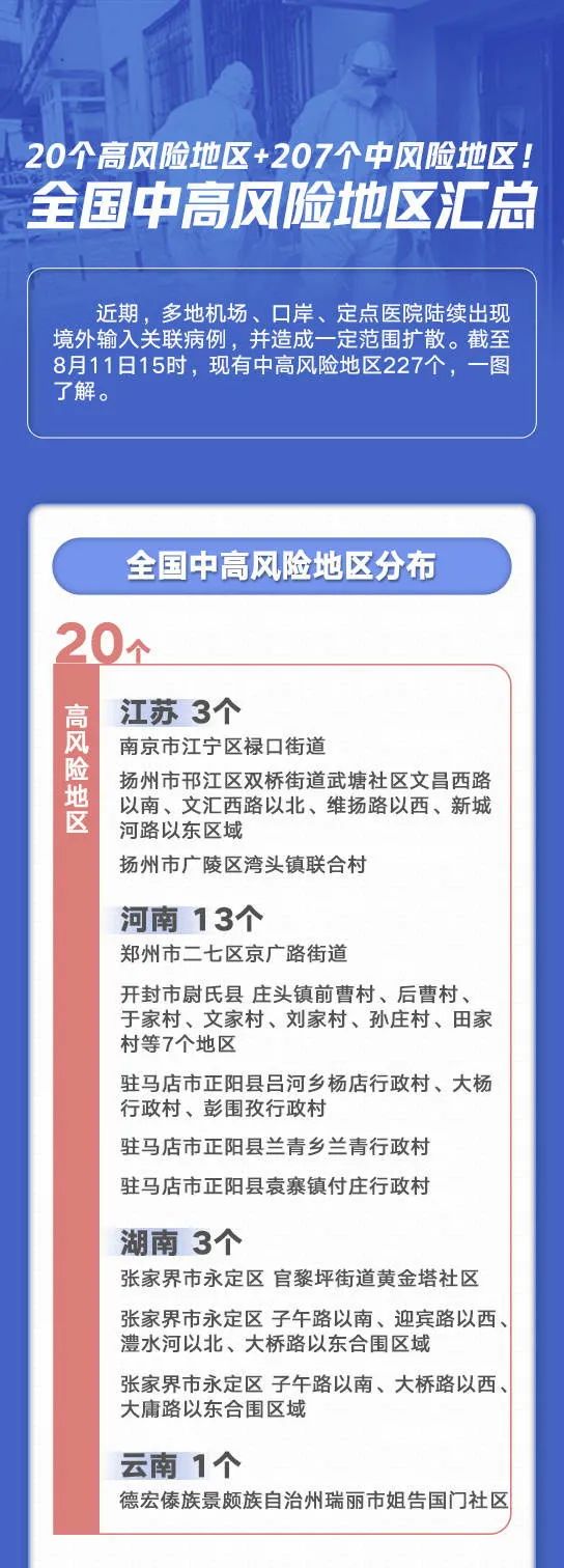 二是在施工現場建筑垃圾消納情況