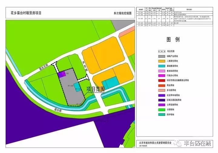 臺湖鎮周坡莊村集租房項目