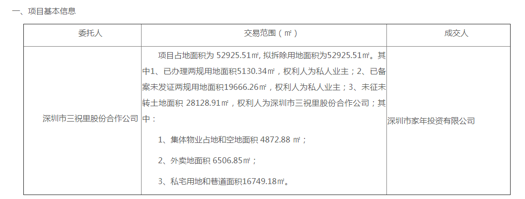 深圳回遷房網(wǎng)去年開始最先推廣玉石新村