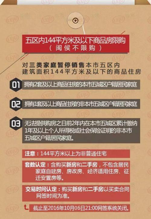 國家是不予支持消費者購買小產(chǎn)權(quán)房的
