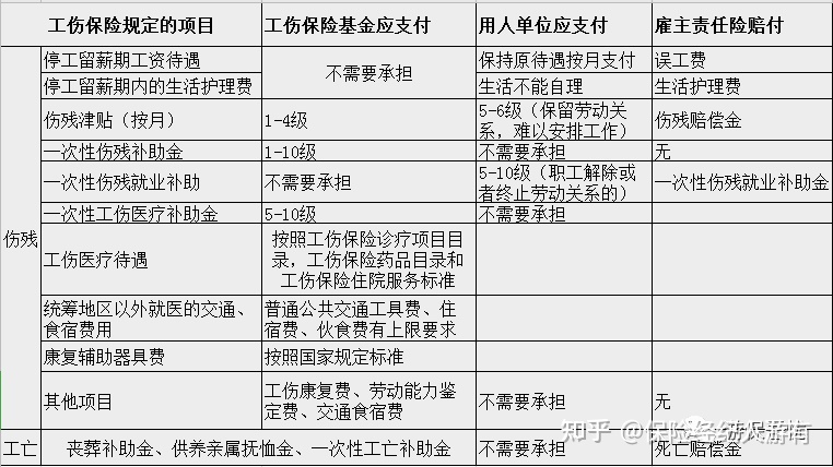 對(duì)土地已摘牌的危房棚戶(hù)區(qū)開(kāi)發(fā)改造項(xiàng)目