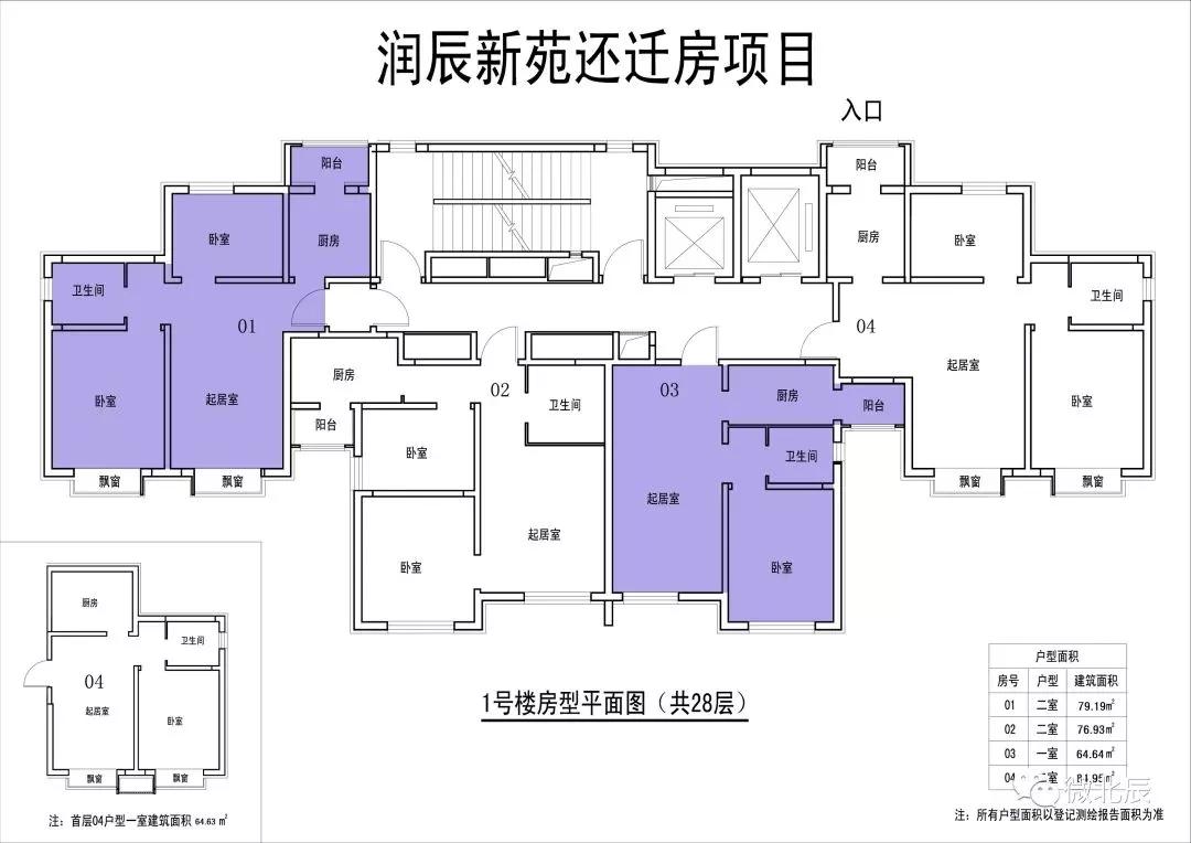 拆遷平米補(bǔ)償請問是在仍遷前補(bǔ)齊差價(jià)