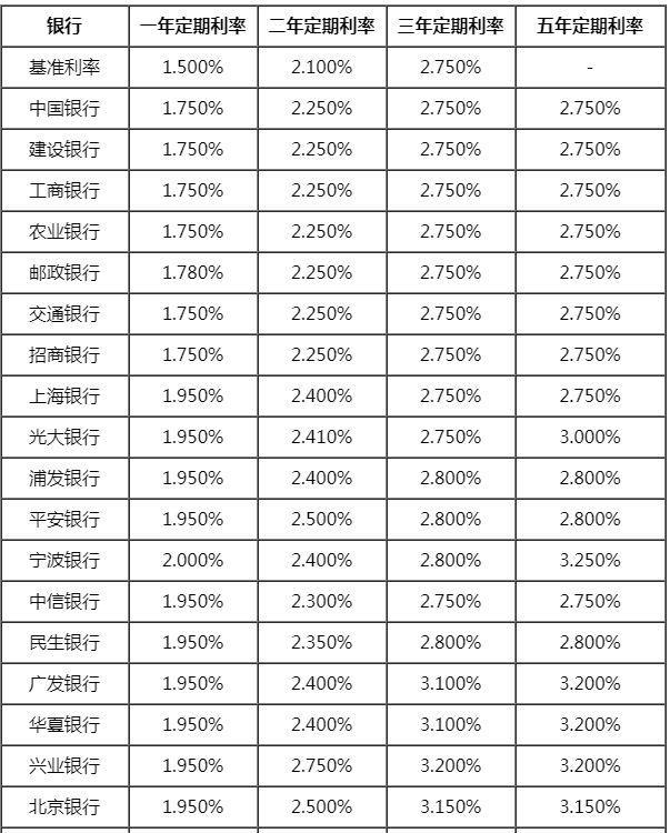 據深圳市違法建筑市場分析報告調查顯示